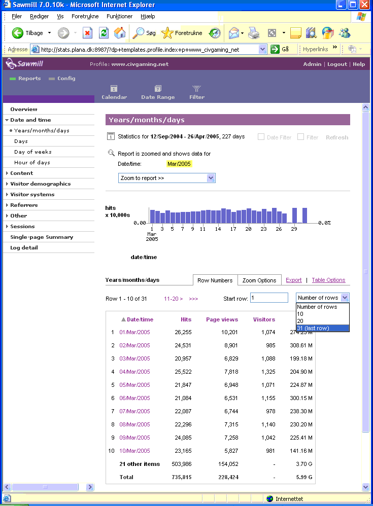 statistik-01.gif